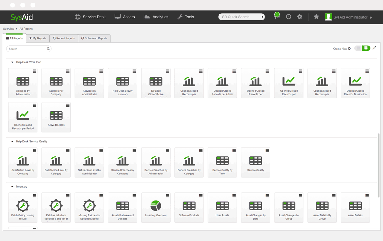 SysAid dashboard screenshot showing ITSM icons and graphs, highlighting help desk efficiency and service quality metrics. - SysAid