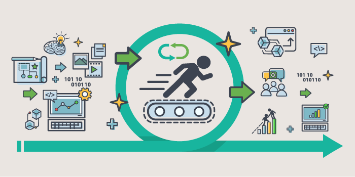 An agile illustration visualizes ITSM, with icons of a brain, computer, gears, and charts highlighting the Agile development cycle. - SysAid