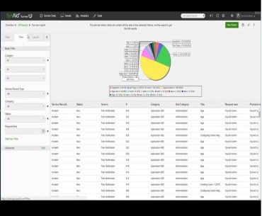 creating reports