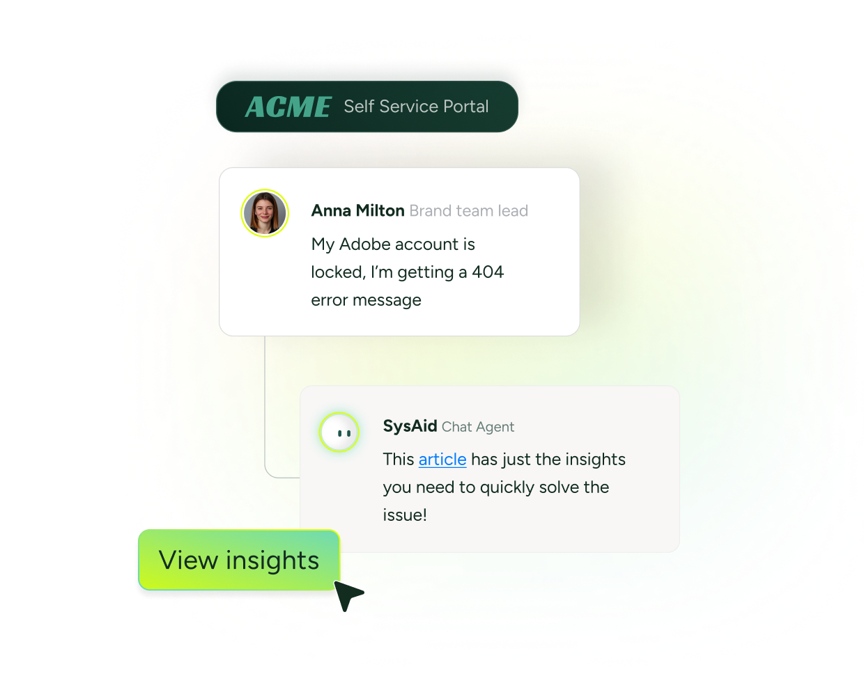 SysAid ITSM chat interface assists user with locked Adobe account; agent provides helpful article and insights option. - SysAid