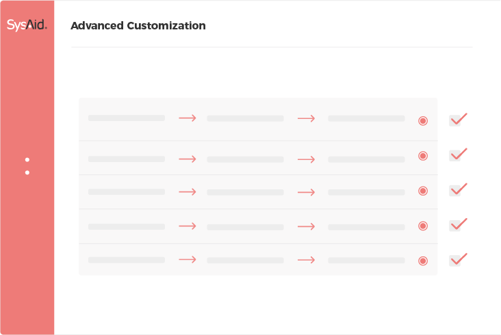 Screenshot of the "advanced customization" interface in sysaid software showing a list of customizable options with arrows and checkmarks.