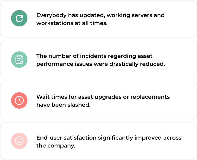 Infographic highlighting SysAid's ITSM benefits: modernized servers, fewer performance incidents, quicker upgrades, happier users. - SysAid