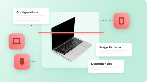 SysAid ITAM interface showing device icons linked to configurations, usage patterns, and dependencies for asset management. - SysAid