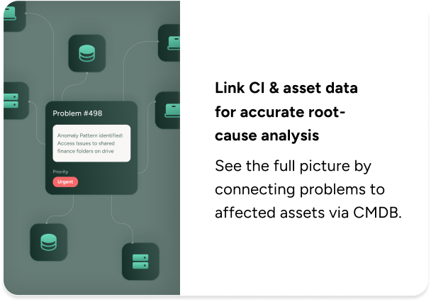 ITSM dashboard displays CI and asset data for precise root-cause analysis with SysAid’s integrated CMDB. - SysAid
