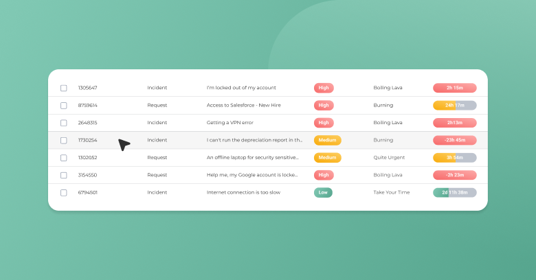 SysAid’s New UI