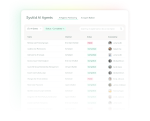 SysAid ITSM dashboard shows task statuses, highlighting completed and failed actions for efficient service management. - SysAid