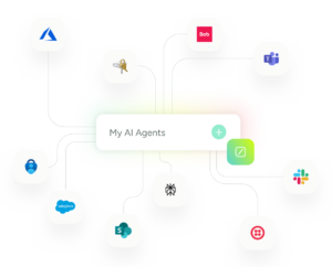 SysAid ITSM integrates with Microsoft Azure, Teams, Slack, Salesforce, Twilio, and SharePoint for streamlined service management. - SysAid