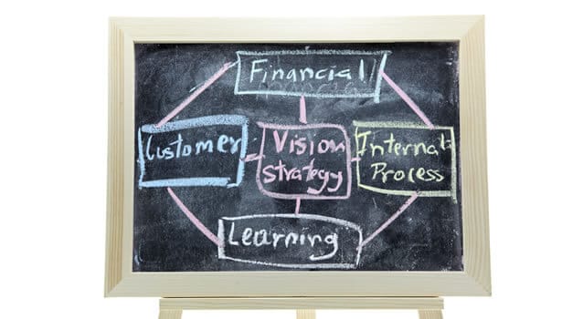 Balanced IT service management KPIs