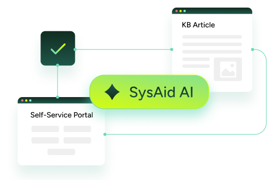 SysAid ITSM AI integrates self-service portal and knowledge base for streamlined service desk operations. - SysAid