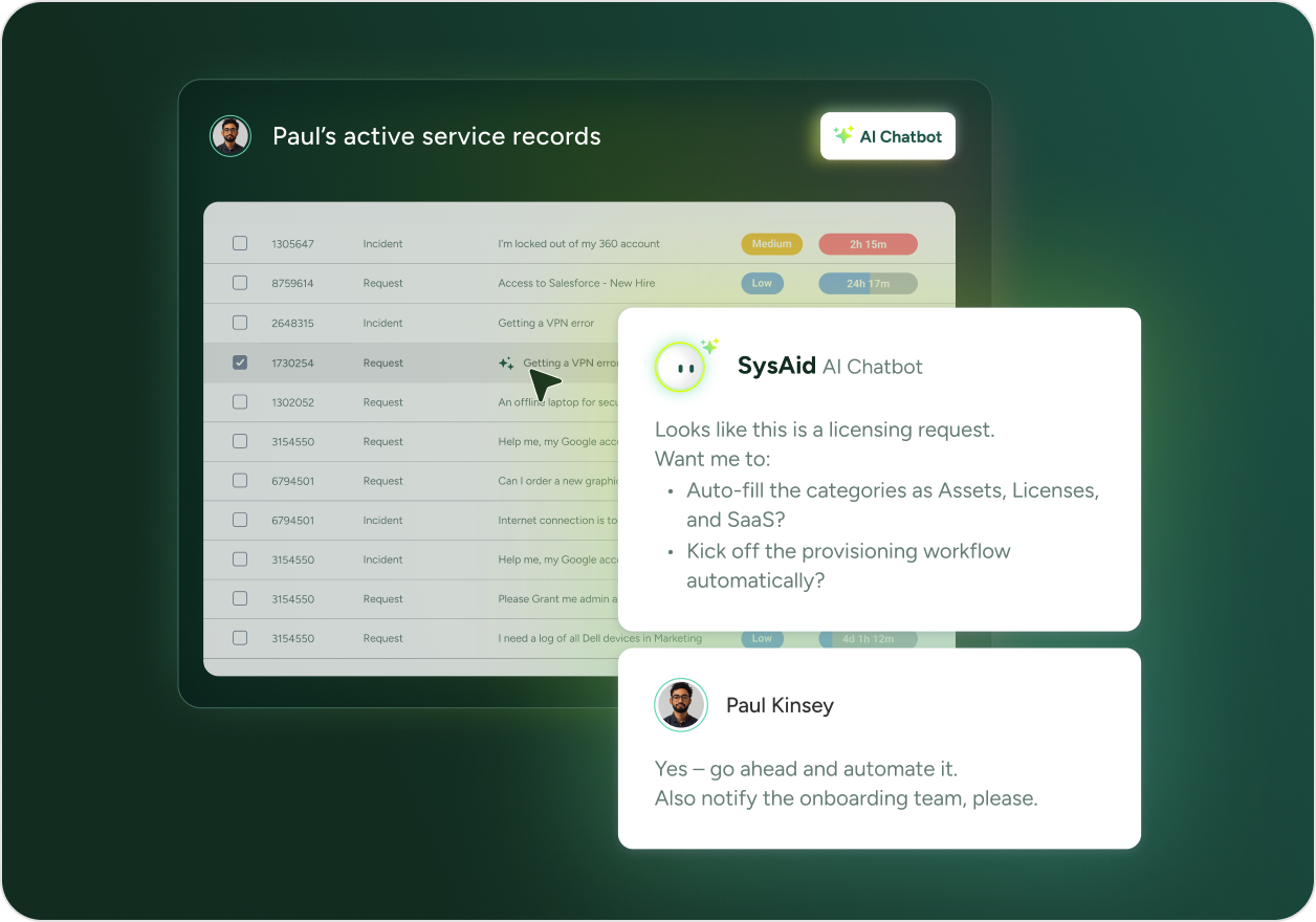 SysAid ITSM dashboard showing service records and automated onboarding requests managed via chatbot for user Paul Kinsey. - SysAid