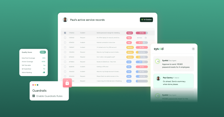 SysAid ITSM dashboard with active service records, quality score, chat, and guardrail notification on green gradient. - SysAid