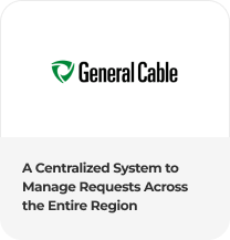 SysAid ITSM interface with General Cable logo, centralizing request management across the region for enhanced service efficiency. - SysAid