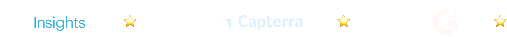 SysAid ITSM ratings: Peer Insights 4.4 stars, Capterra 4.5 stars, both highlighted with yellow star icons. - SysAid